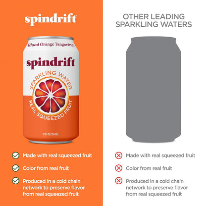 Spindrift citrus sparkling water with 12 calories per can