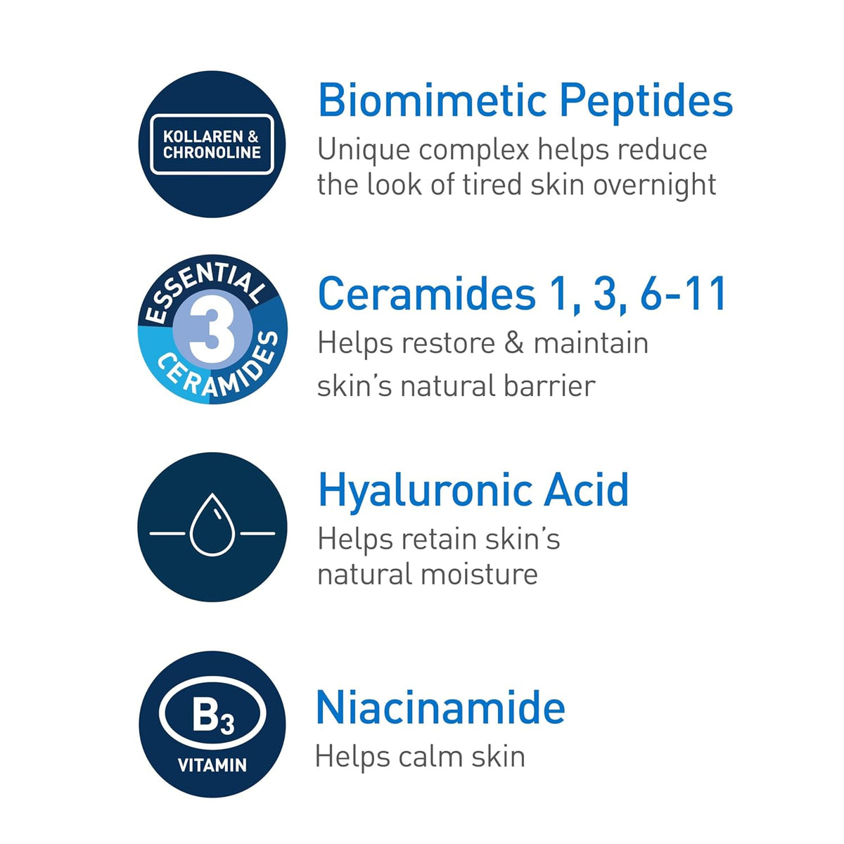 Fragrance-free CeraVe night moisturizer packaging