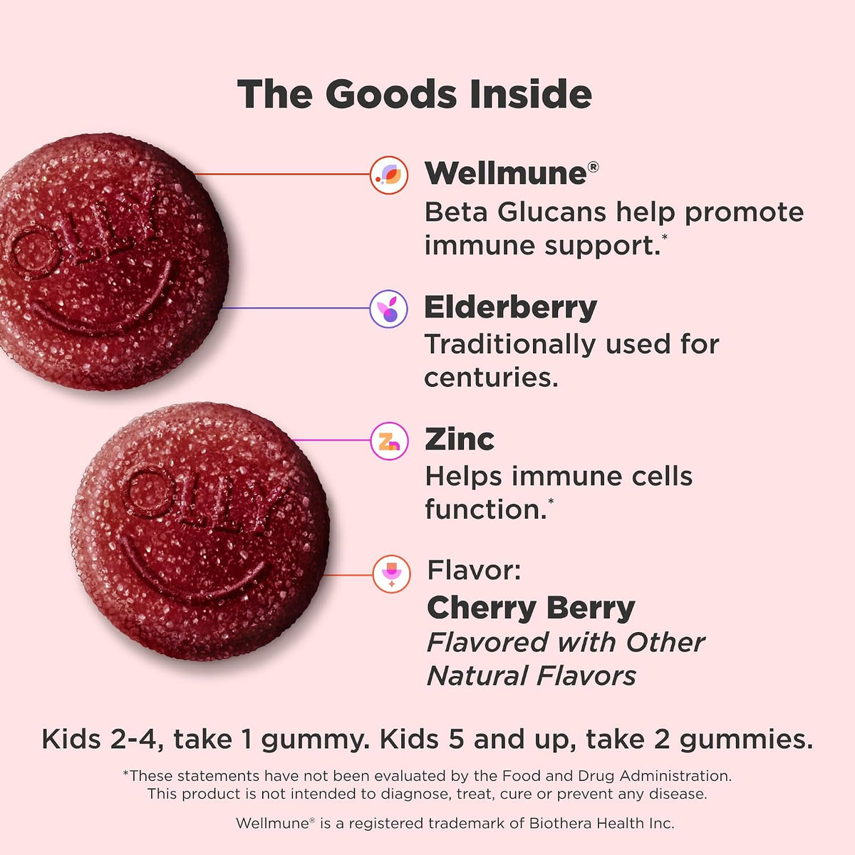 Kids immune support gummies with Vitamin C and Zinc