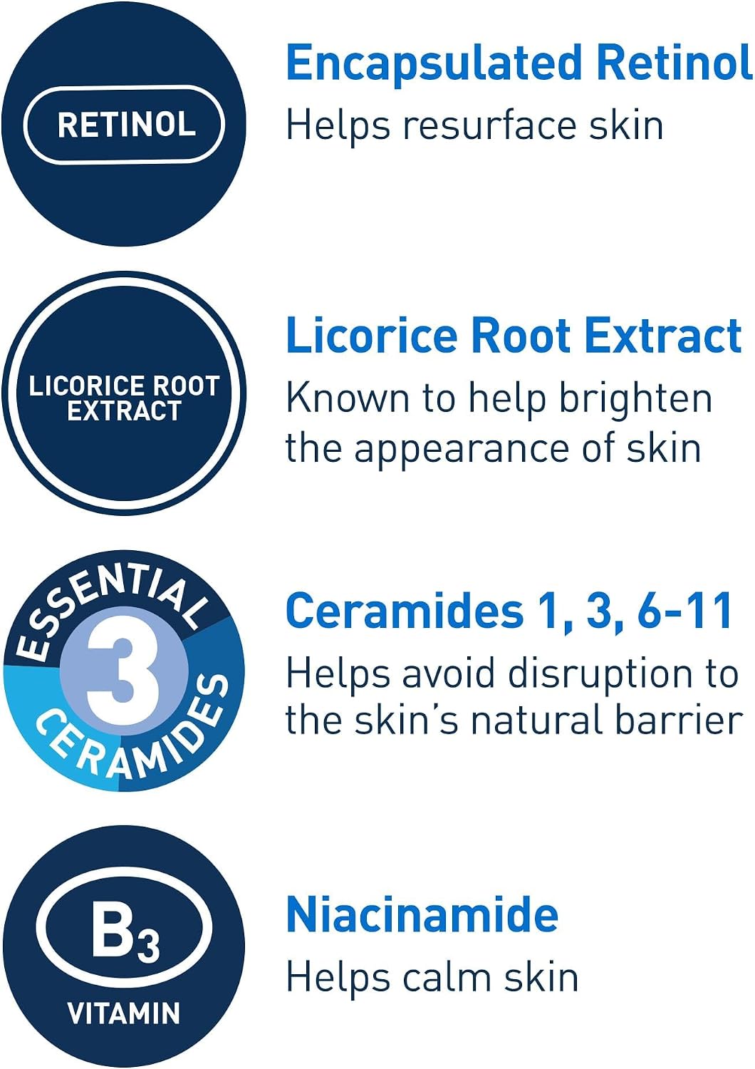CeraVe fragrance-free retinol serum packaging