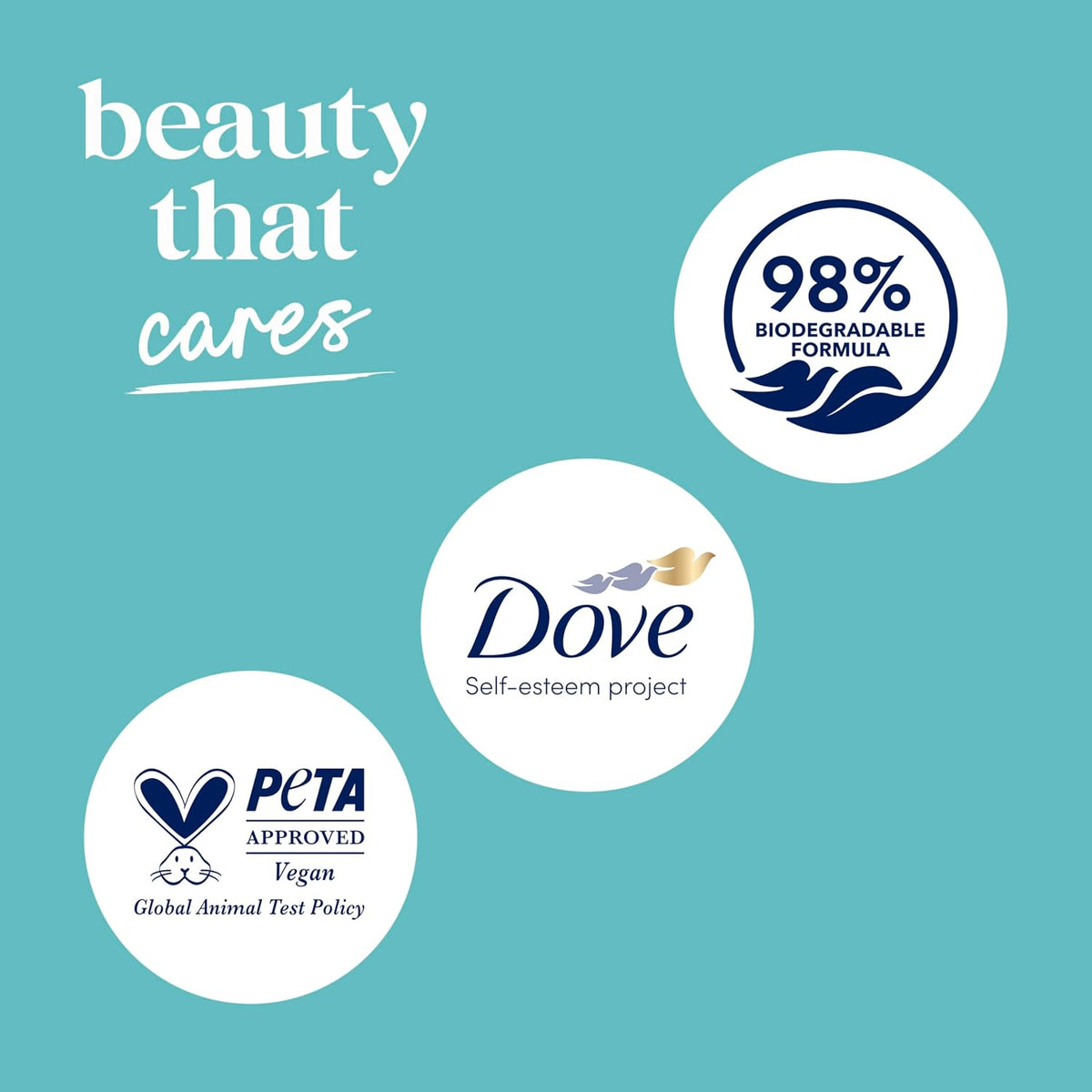 Dove gentle cleanser for dry skin