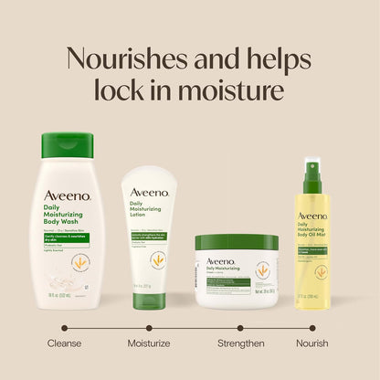 Aveeno non-greasy fragrance-free moisturizing lotion