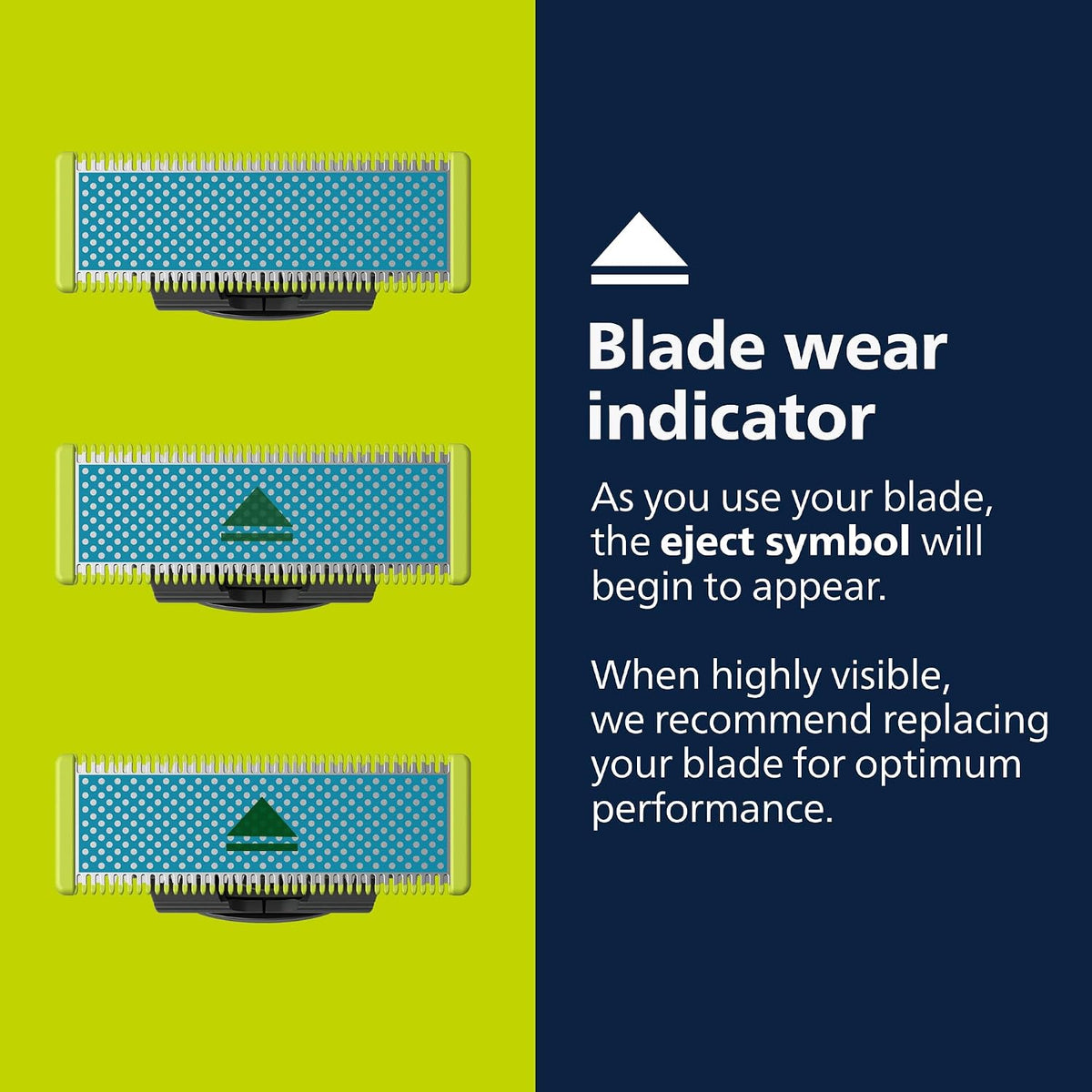 Norelco OneBlade wet dry shaving replacement heads