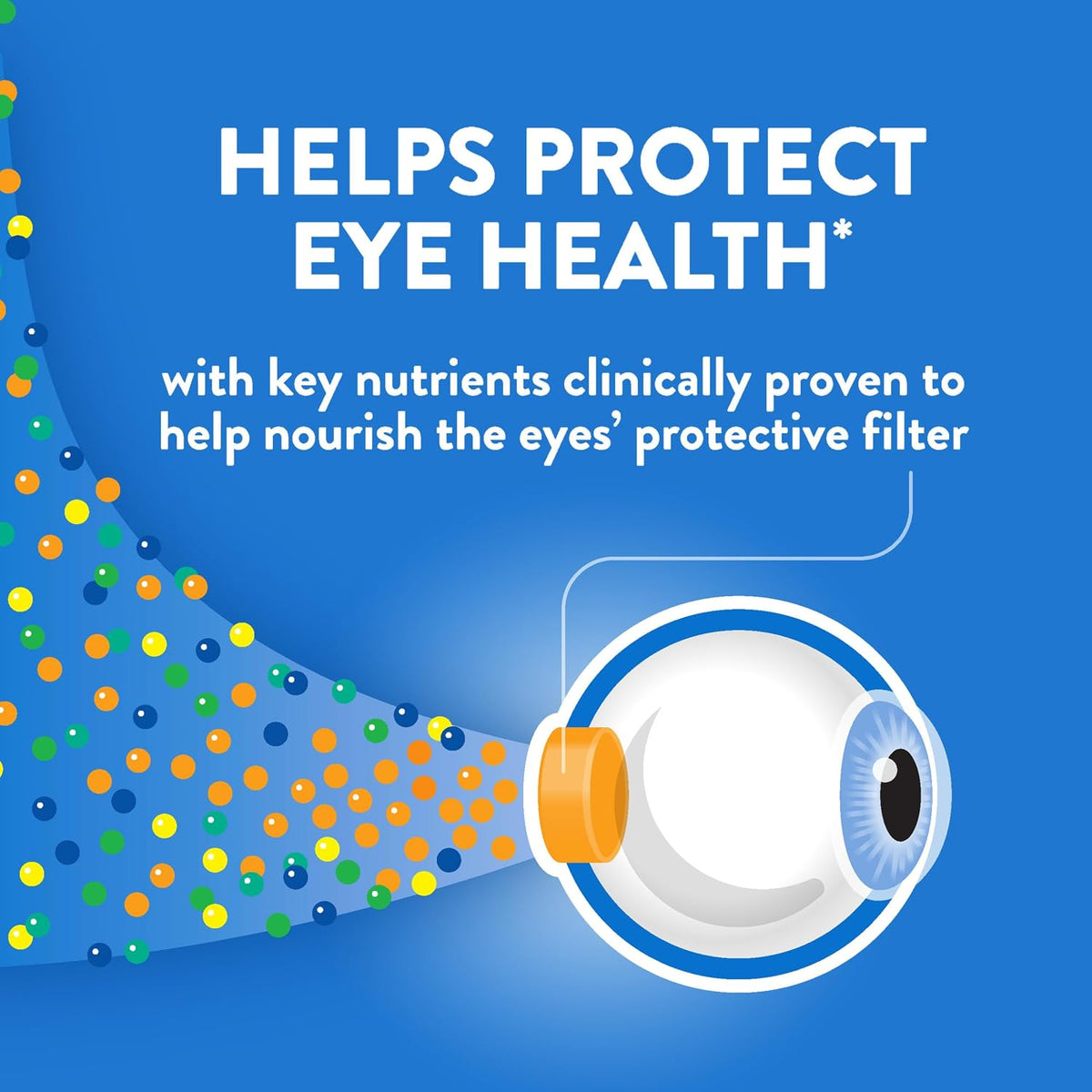 Ocuvite 50+ once daily MiniGel eye vitamins