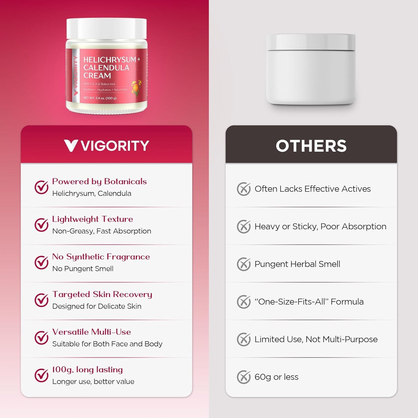 Visit the Vigority Store — Vigority Calendula Cream: Soothes Calendula Cream for Mature, Thin & Fragile Skin with Helichrysum, Bakuchiol & CICA - Hydrates, Nourishes & Strengthens Skin Barrier - Non-greasy Fragrance Free 3.4oz