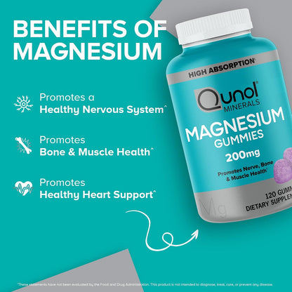 Qunol magnesium gummies 120 count front label