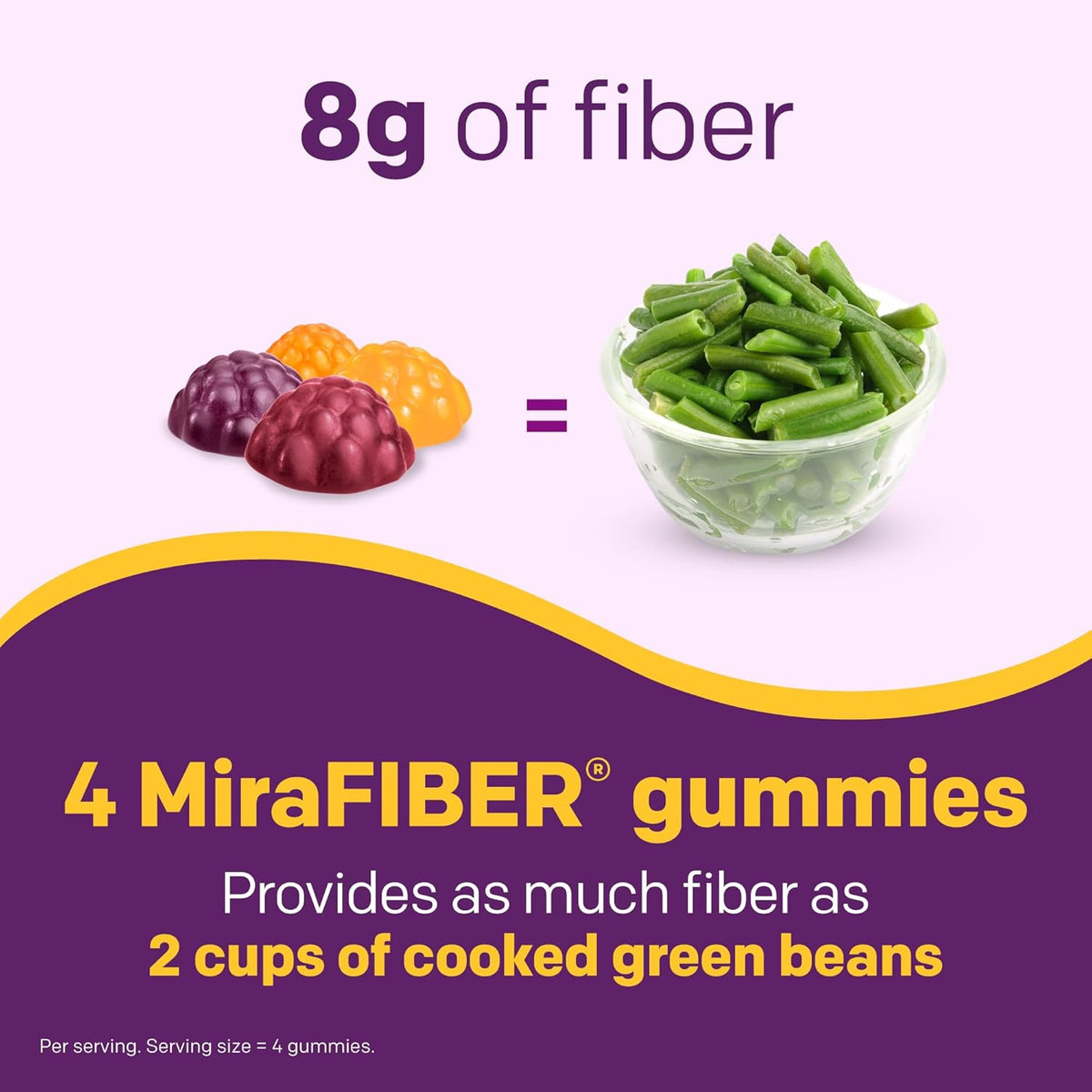 MiraLAX fiber gummies for digestive support