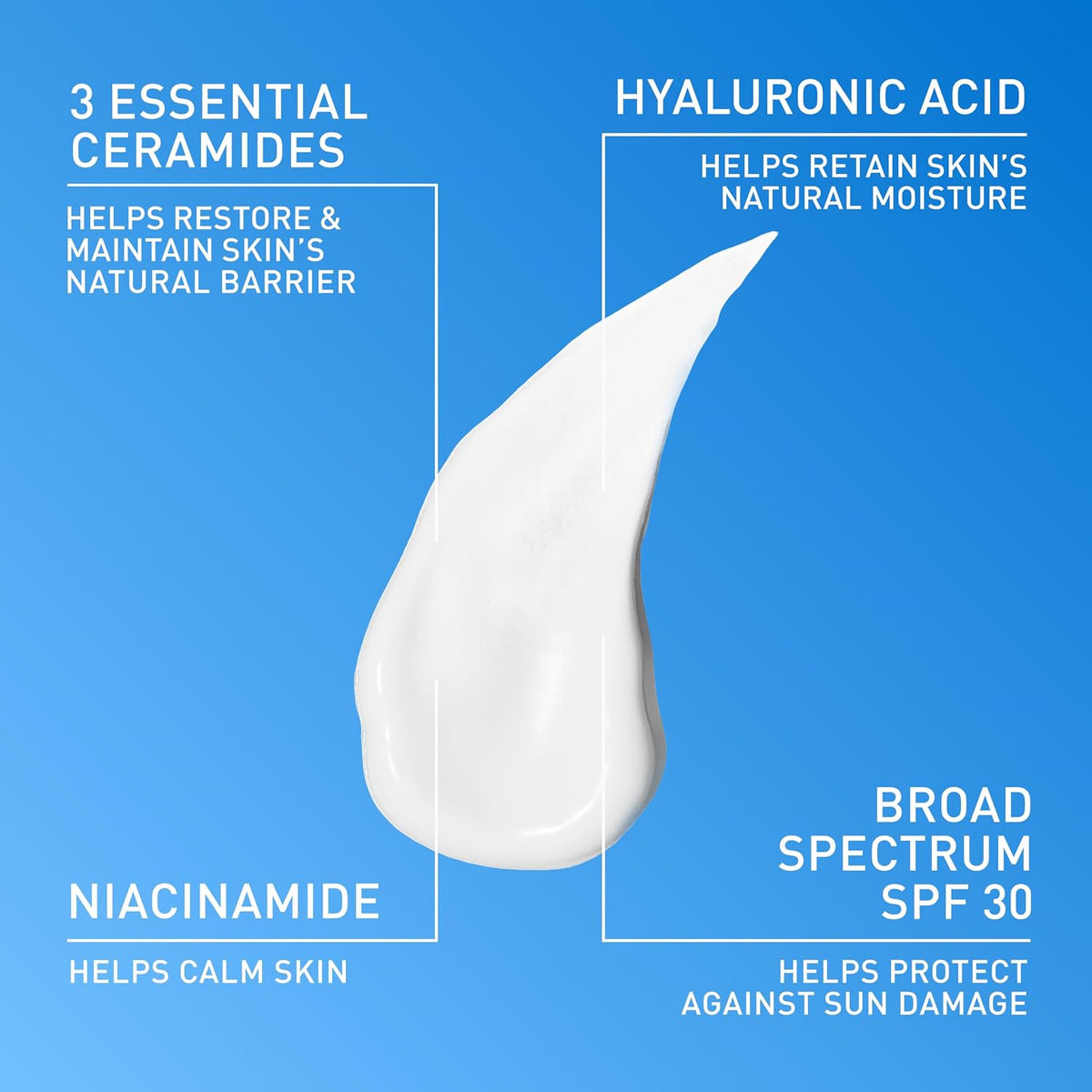 CeraVe AM moisturizer with ceramides and hyaluronic acid