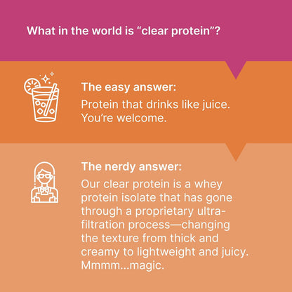 Grass-fed whey isolate protein powder by OATH NUTRITION