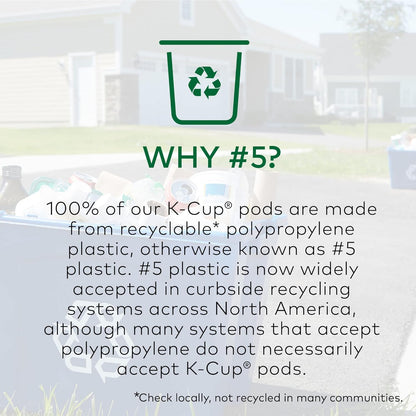 McCafe K-Cup pods for Keurig coffee makers