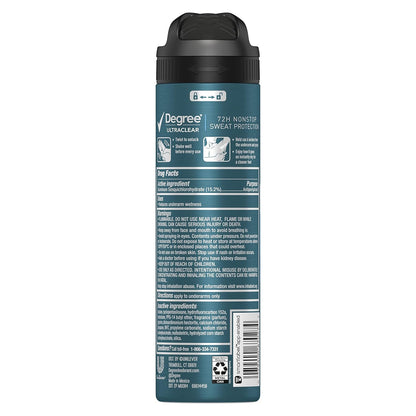 Instant dry antiperspirant spray for men