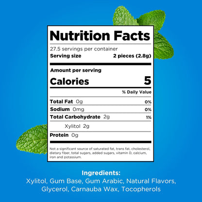 Resealable bag of PUR peppermint xylitol gum