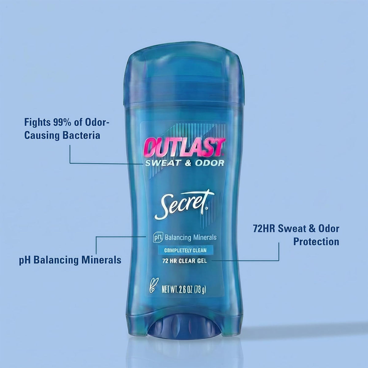 Secret Outlast 72 hour sweat and odor protection gel
