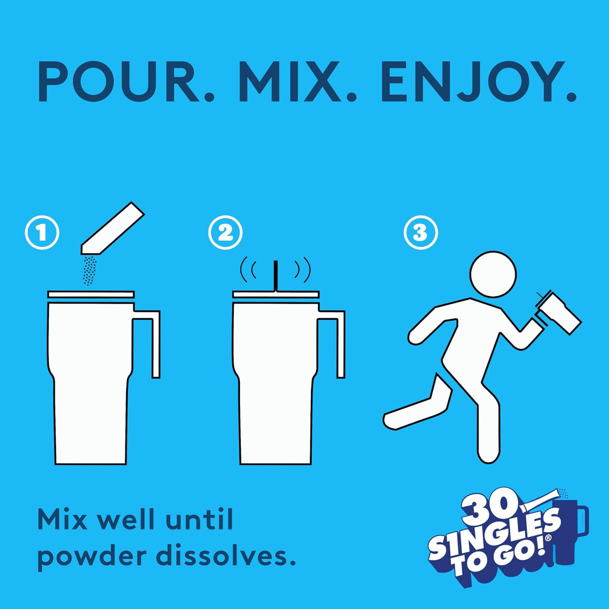 Portable powdered drink mix packets for water bottles