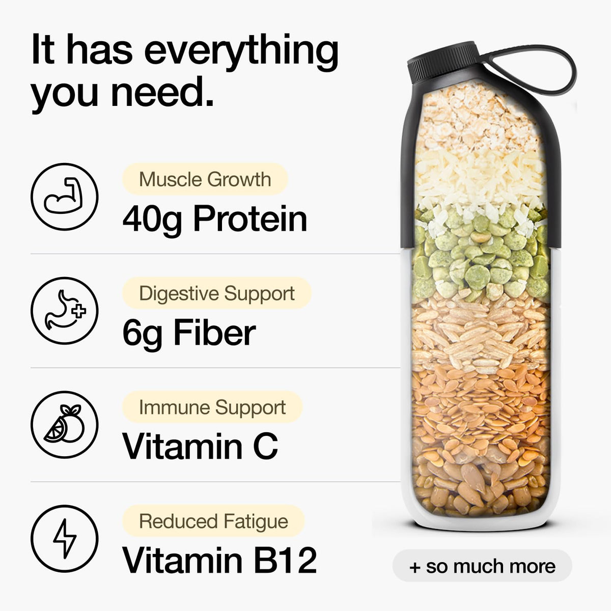Huel Black Edition premium protein nutrition
