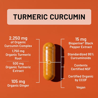 Vegan gluten-free turmeric curcumin supplement