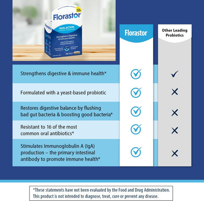 Florastor vegetarian probiotic capsules 30 count