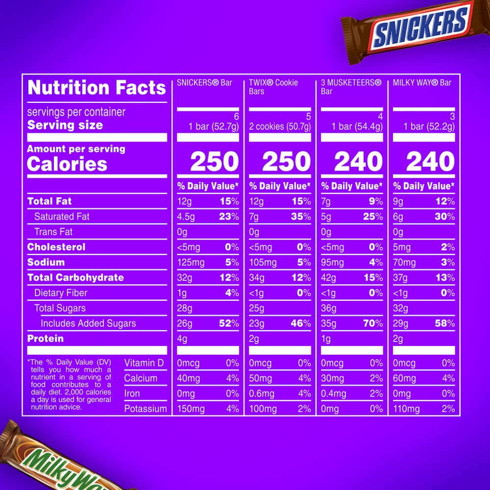 Bulk chocolate candy box with full size bars