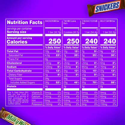 Bulk chocolate candy box with full size bars