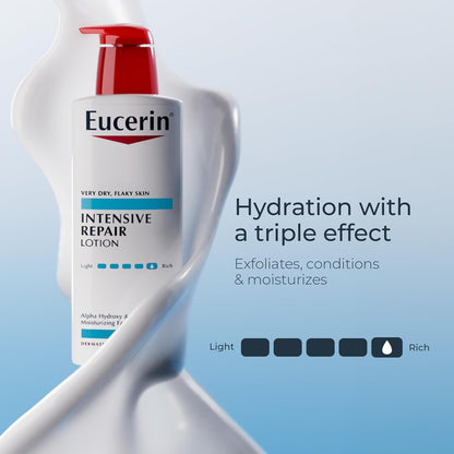 Eucerin Intensive Repair moisturizer bottle