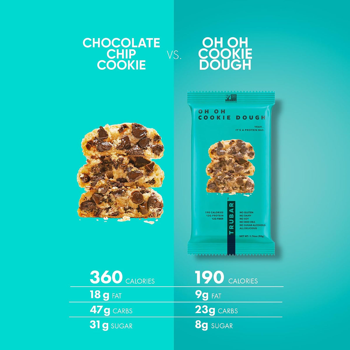 TRUBAR macchiato protein bar snack