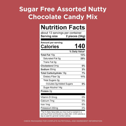 Individually wrapped nutty chocolate candy assortment