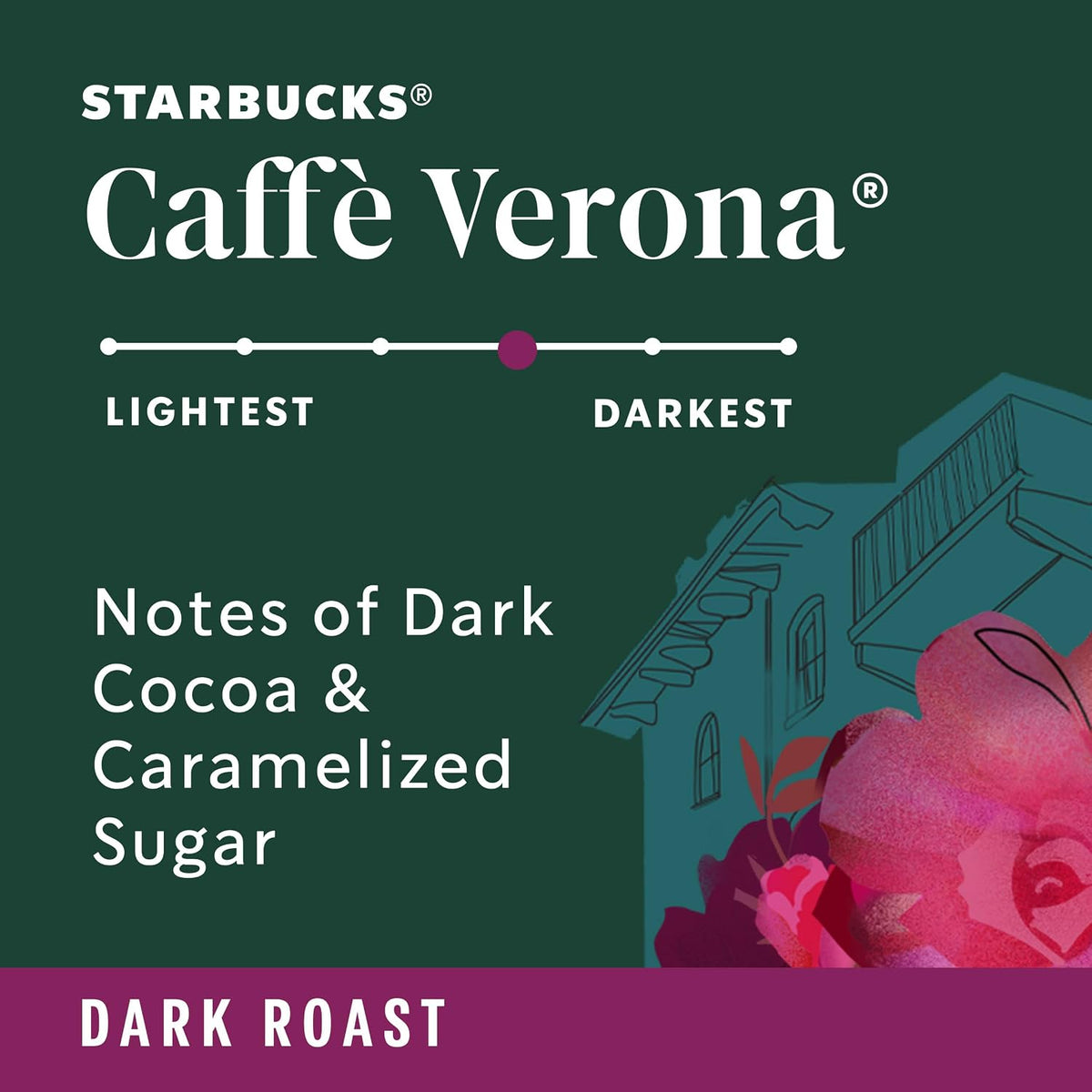Premium Starbucks dark roast ground coffee bag