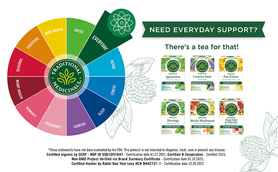 Visit the Traditional Medicinals Store — Traditional Medicinals Organic Spearmint, 16 Tea Bags - product image 31