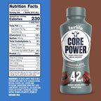 Chocolate ready-to-drink protein shake 14 oz bottle