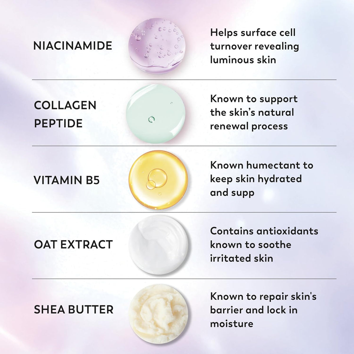 Olay body wash with serum ingredients