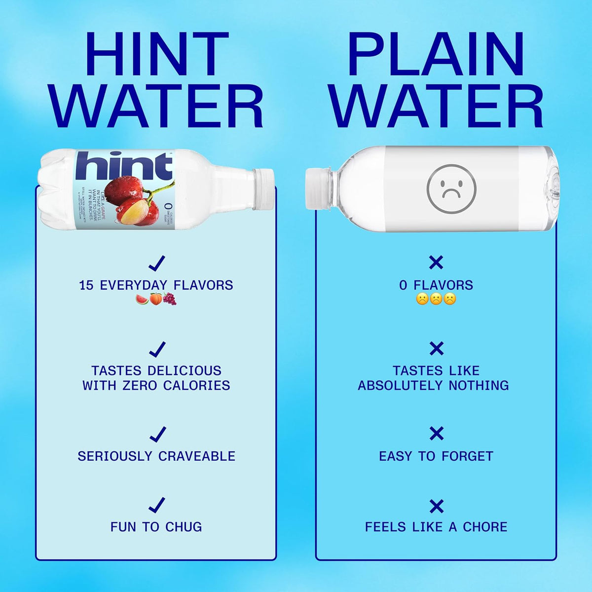 Hint purified water infused with fruit essences