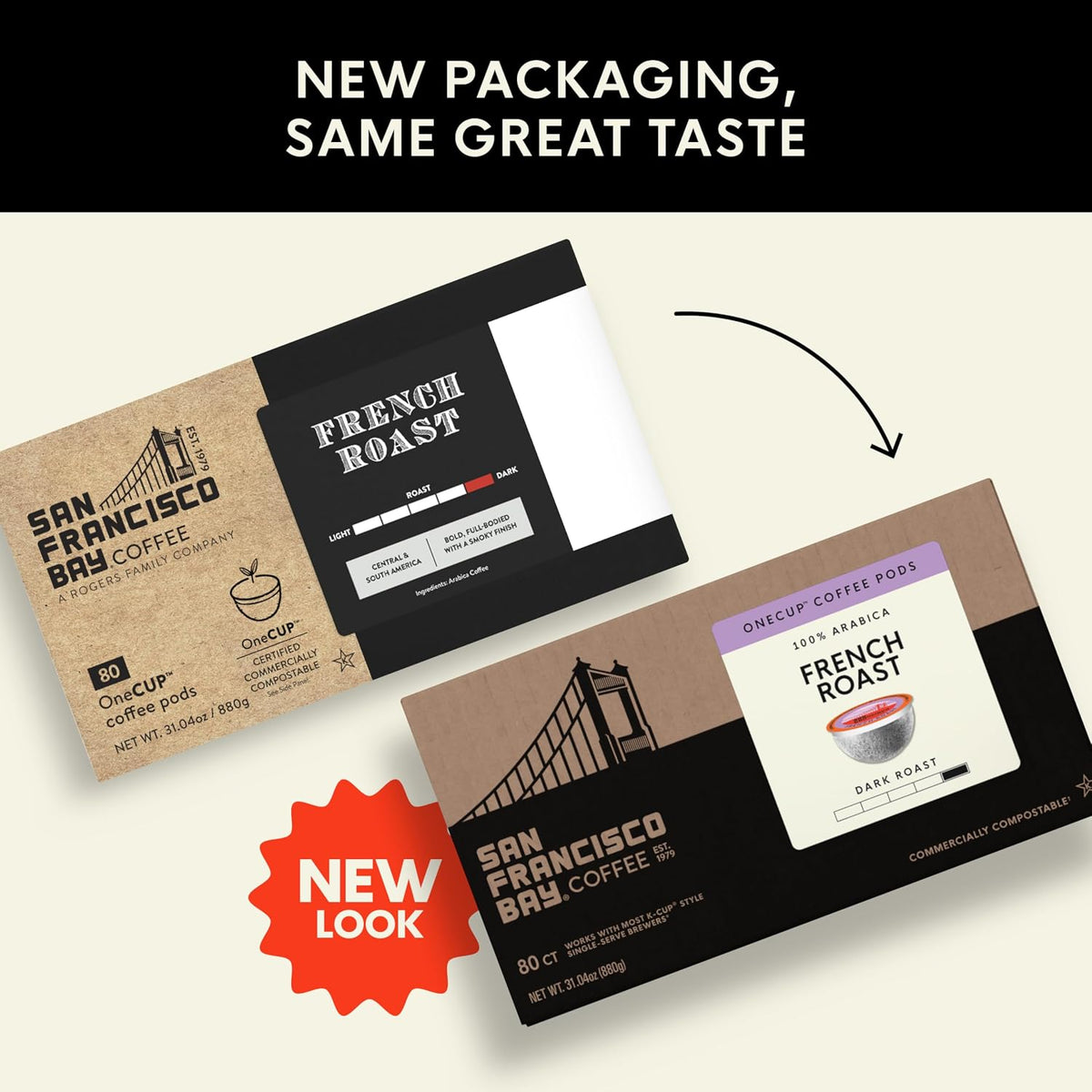 K-Cup compatible French Roast coffee pod pack