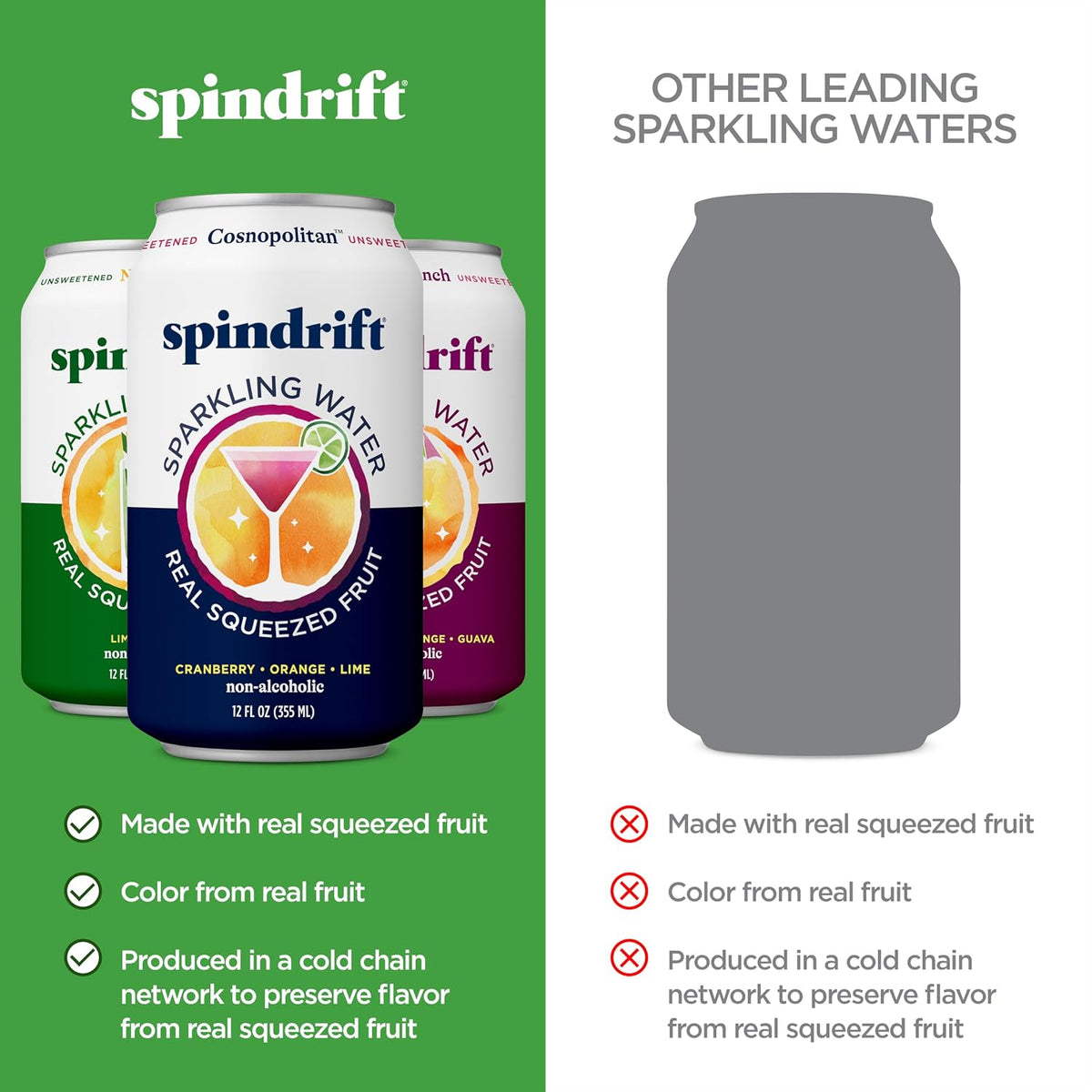 No sugar added Spindrift sparkling water cans