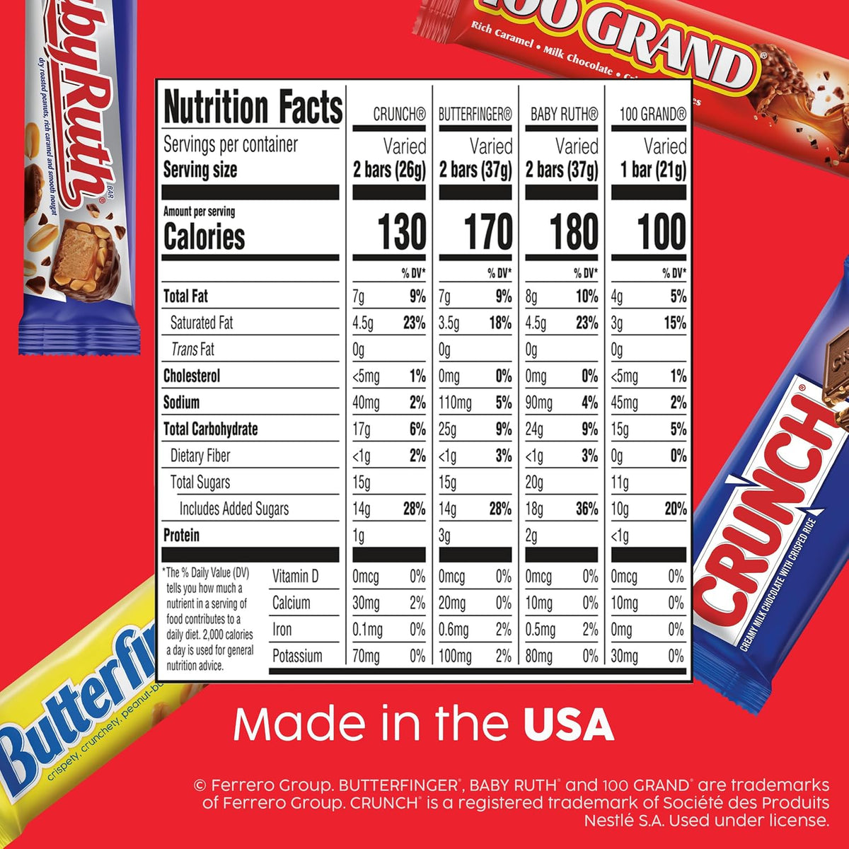 Individually wrapped assorted candy bars for sharing