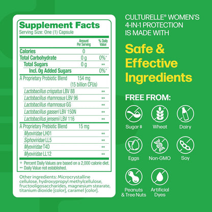 Culturelle Probiotics for Women 50 count package