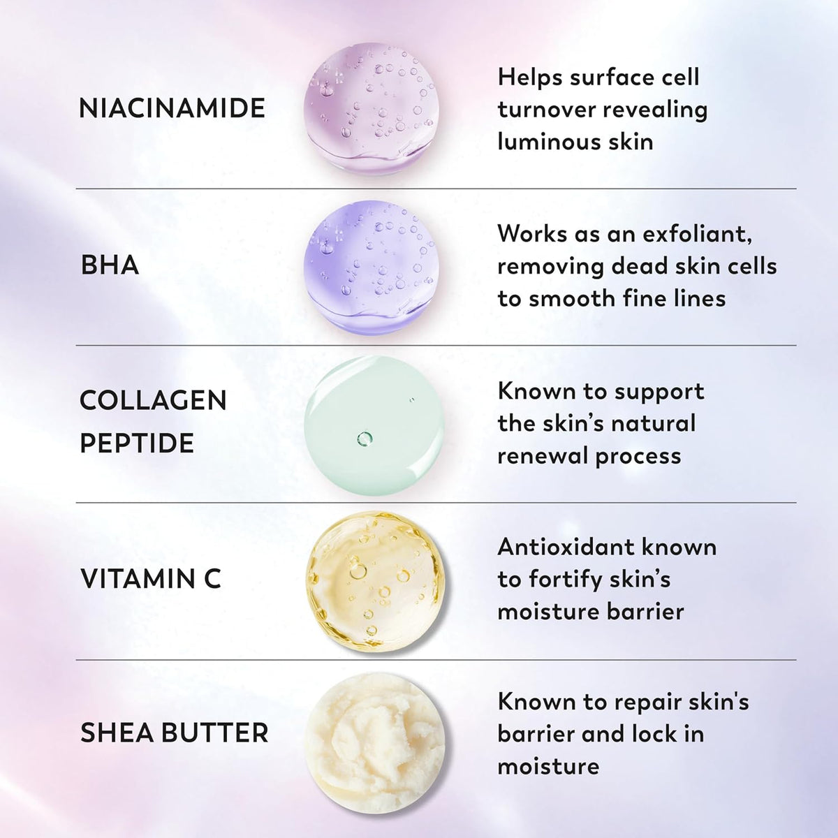 Olay luminous skin body wash with serum ingredients