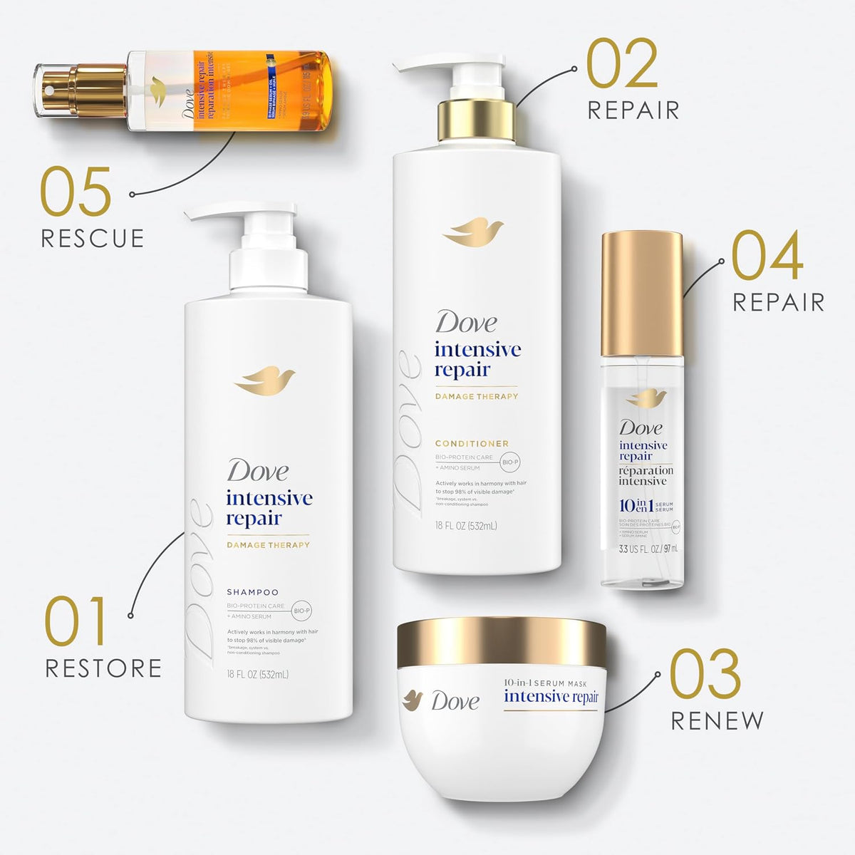 Dove hair conditioner for soft manageable hair