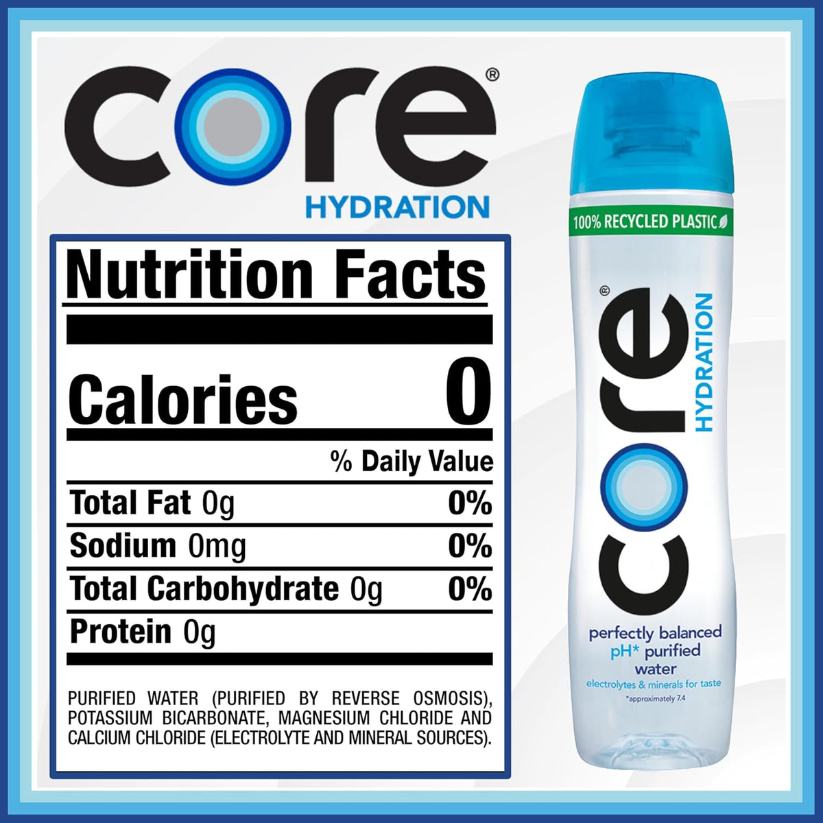 Core Hydration bottled water with electrolytes and minerals