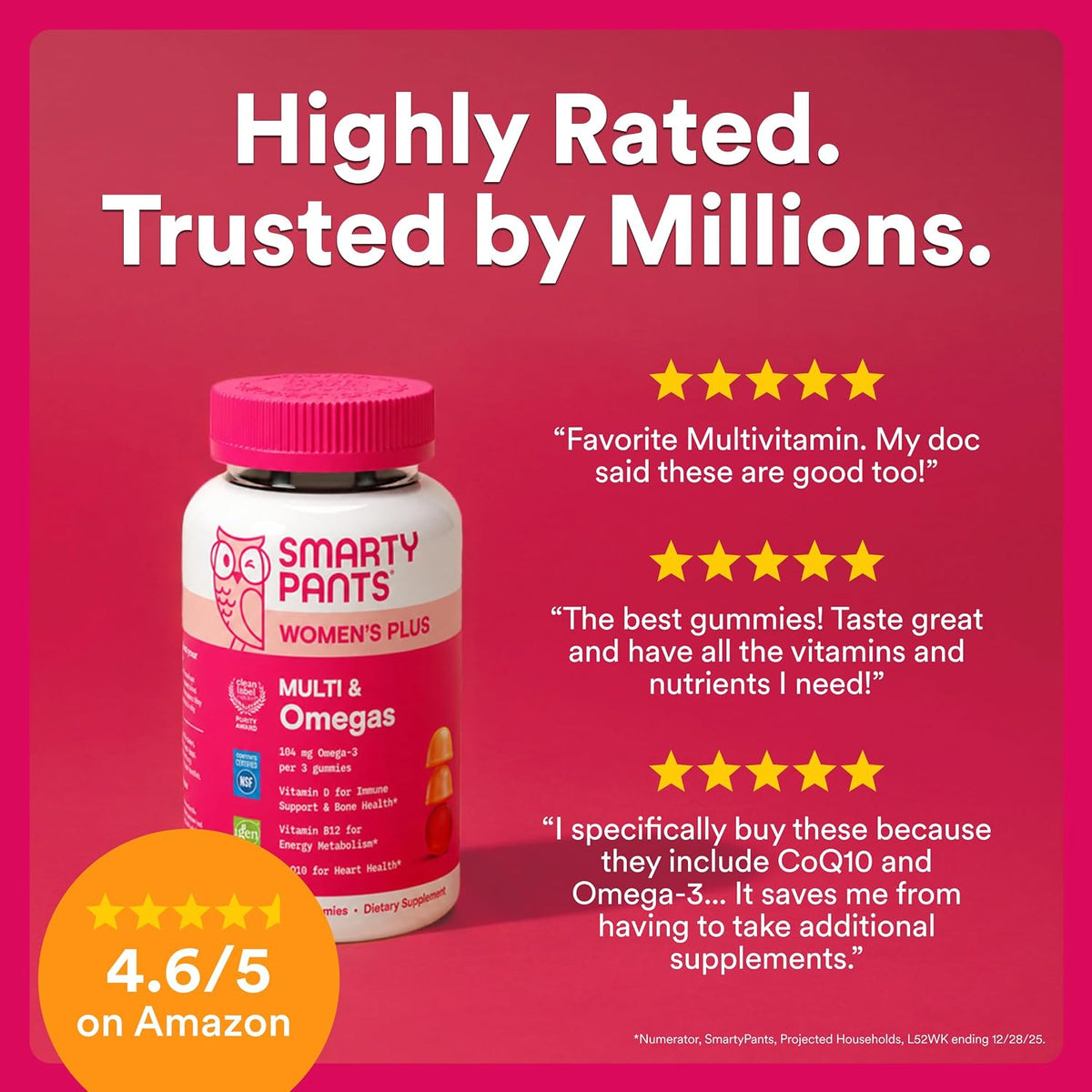 90 count women's gummy multivitamin supplement bottle