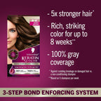 Schwarzkopf Keratin Color for at-home Honey Blonde coloring