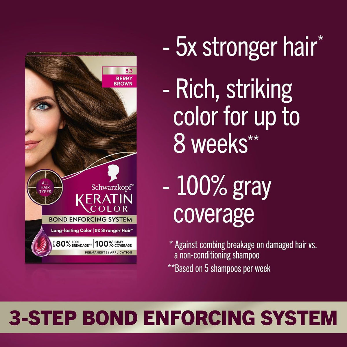 Schwarzkopf Keratin Color for at-home Honey Blonde coloring