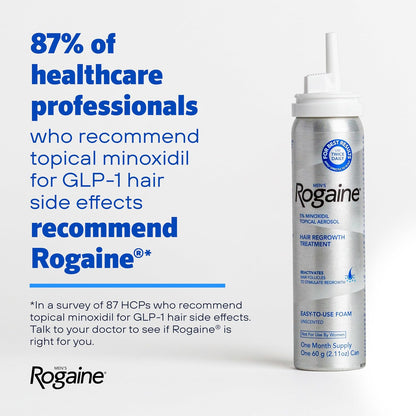 Men's topical hair regrowth treatment foam by Rogaine