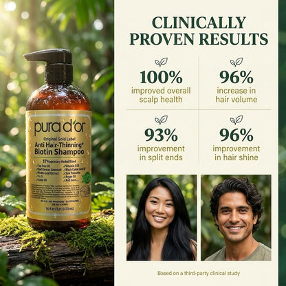 PURA D'OR Original Gold Label shampoo bottle