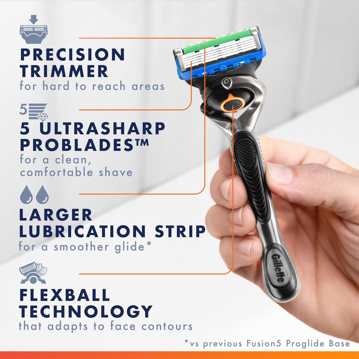 Gillette ProGlide razor with lubrication strip and Precision Trimmer