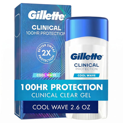 Gillette Clinical antiperspirant 100 hour protection packaging