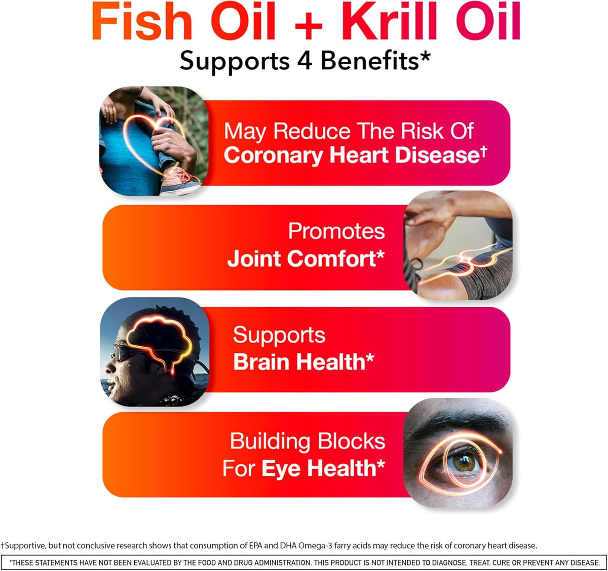 MegaRed advanced 4 in 1 fish and krill oil softgels