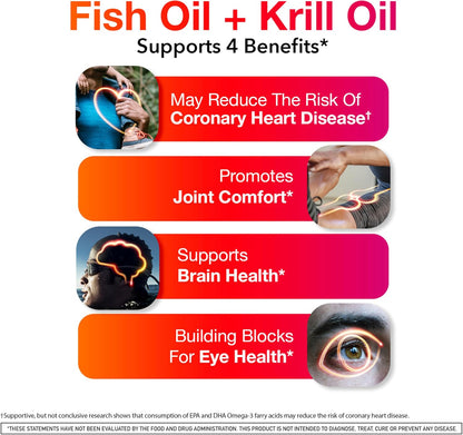 MegaRed advanced 4 in 1 fish and krill oil softgels