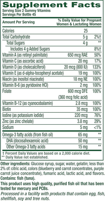 Prenatal vitamin gummies with folate and DHA