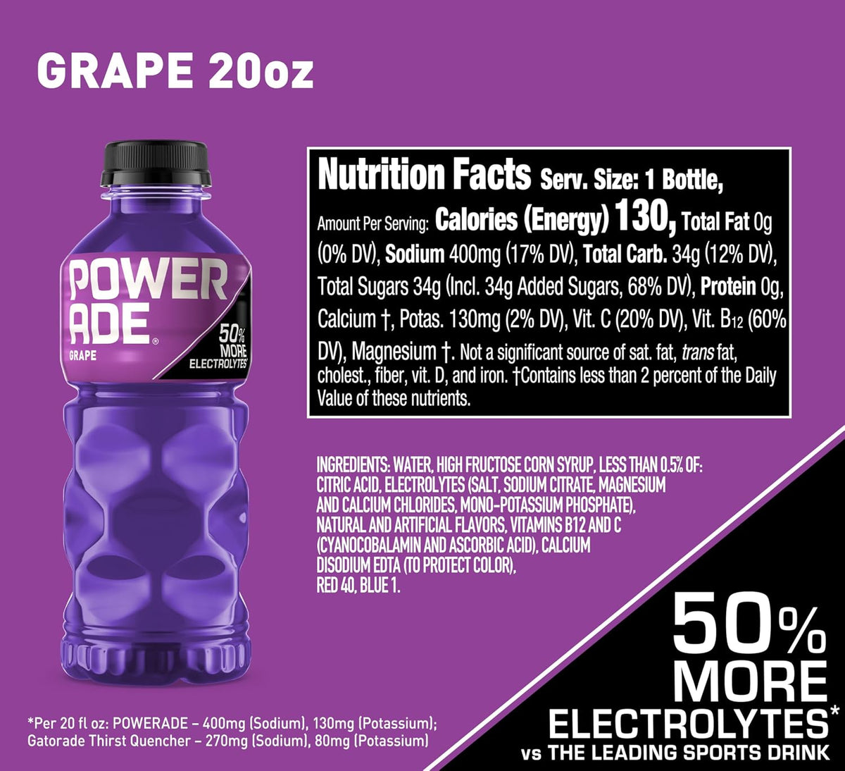 Grape POWERADE sports hydration drink pack