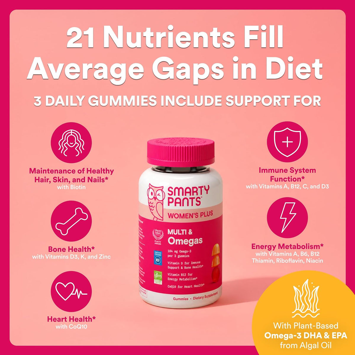 Daily women's multivitamin gummies with CoQ10 and D3